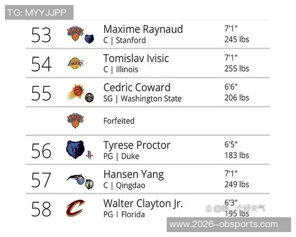 过去五位选秀顺位前十开外的MVP球员分析与成就探讨